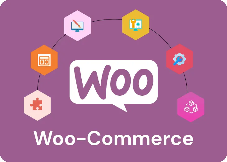 WooCommerce Developer Cost Analysis | India, USA, UK, Canada, and UAE Compared