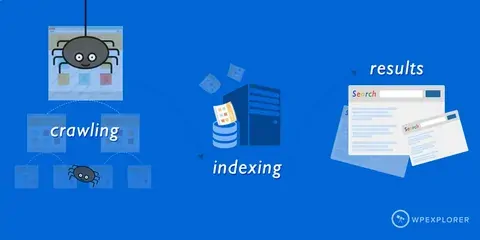 Best Practices for Ensuring Your Website is Properly Indexed by Google