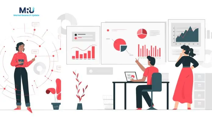 Revolutionary: Europe DC Electronic Load Market Growth Analysis with Industry Trends 2025: Business Insights of Leading Players, Forecast to 2032