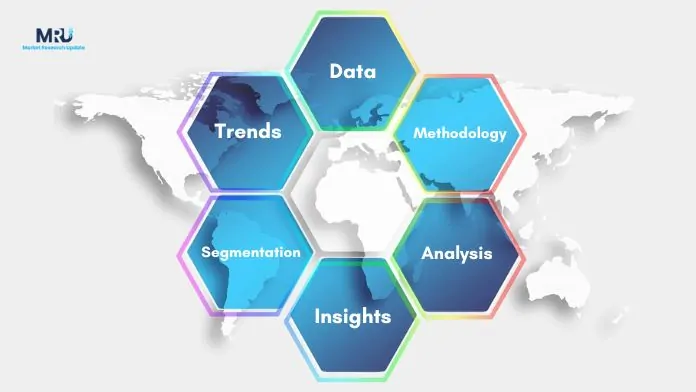 Trending: Europe One-Side Coated Paper Market Size 2025 by Consumption, Volume, Average Price, Revenue, Market Share and Trend to 2032